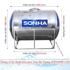 Shn6000f1420 Min