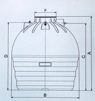 Thông số kỹ thuật bể ngầm Sơn Hà