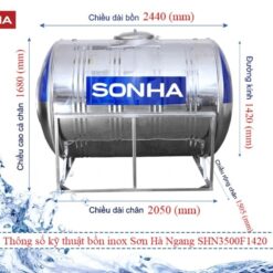Shn3500 Min Min