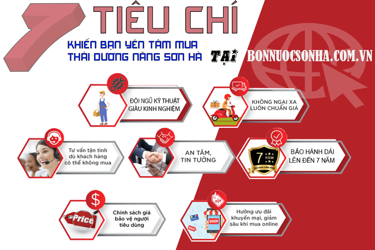 7 Tieu Chi Khien Ban Yen Tam Mua Thai Duong Nang Tai Bonuocsonha Com Vn