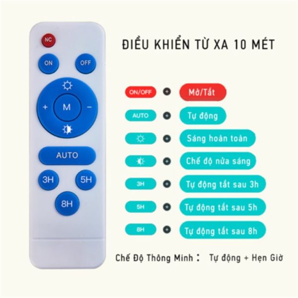 Đèn năng lượng mặt trời LY-TYN016 50W - Hình ảnh 2